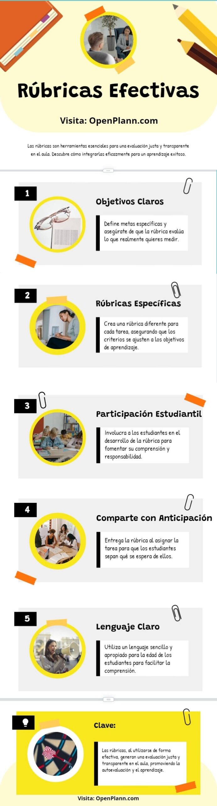 Rúbricas de Evaluación Efectiva - 5 Estrategias Prácticas para Clases Justas y Transparentes